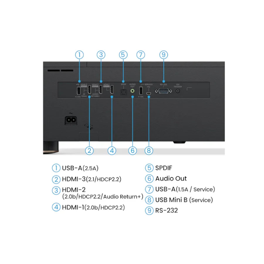 BenQ V5010i - 4K HDR 2500 Lumens Android Smart Ultra Short Throw Laser Projector