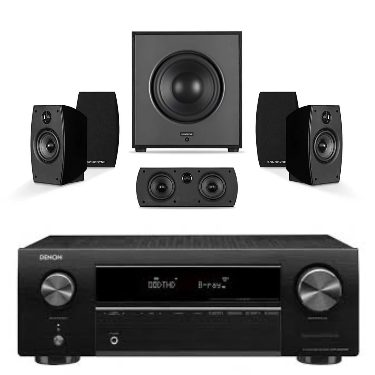 Complete 4K Home Cinema Package with 5.1 Surround Sound & Motorised Screen