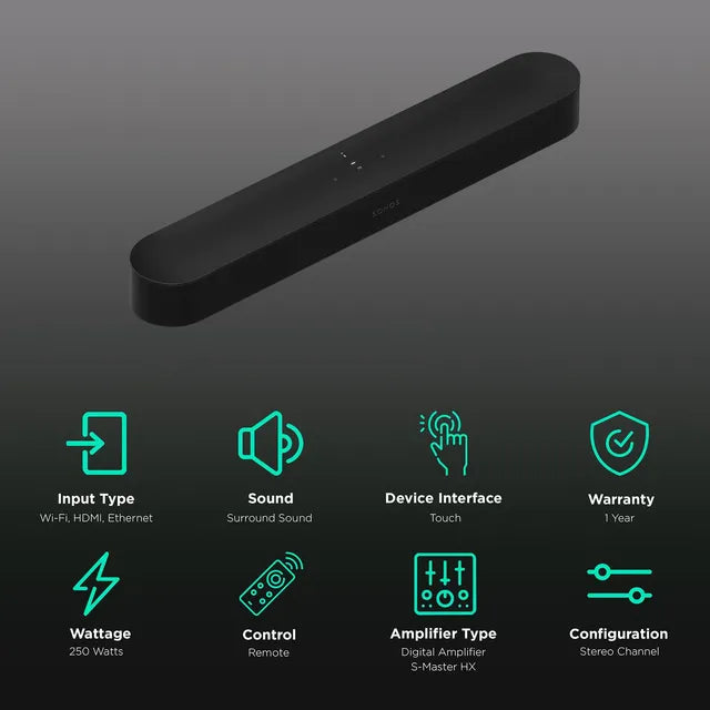 SONOS Beam Gen 2 250W Soundbar (Dolby Atmos, Stereo Channel, Black)