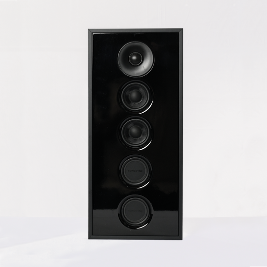 SONODYNE IWO 811