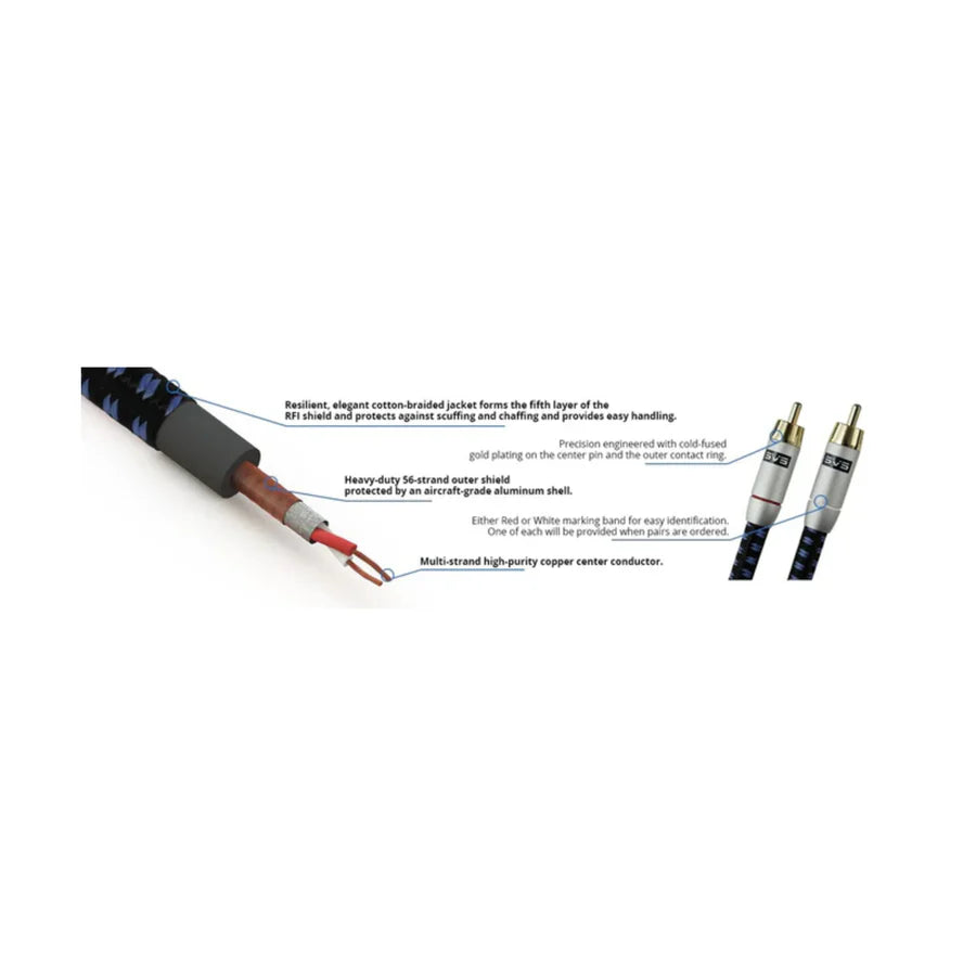 RCA AUDIO INTERCONNECT SUBWOOFER CABLE - 3M