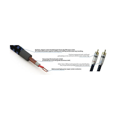 SVS RCA AUDIO INTERCONNECT SUBWOOFER CABLE - 5M