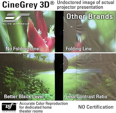 Elite Screens 110 inch 16:9 4K/8K CLR and ALR Projector Screen ISF Material, Standard Throw Fixed Frame Projection Screen Grey, Indoor Movie Screen Home Theater - Sable Frame CineGrey 3D, ER110DHD3