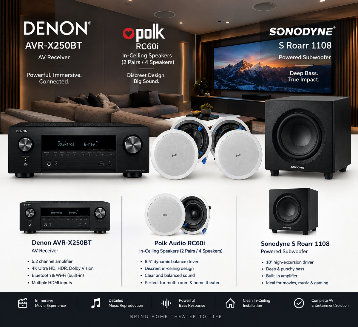 Denon AVR X250BT with Polk Audio rc 60i (2 pairs) with Sonodyne S Roarr 1108
