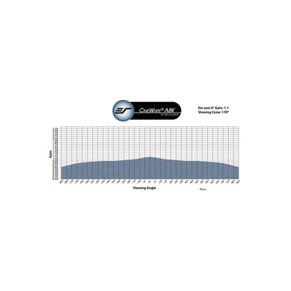 Elite Screens AR100H-A8K Aeon Series - 100 Inches CineWhite 8K Edge Free/Edgeless Fixed Frame Projection Screen