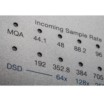 Cambridge Audio DacMagic 200M - Digital to Analogue Converter