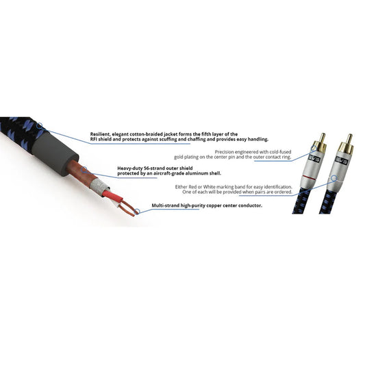 SVS SoundPath RCA Audio Interconnect Cable (1 Metre)