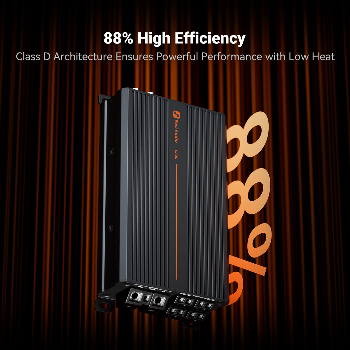 Fosi Audio CA30 Car Amplifier