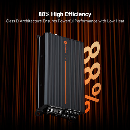 Fosi Audio CA30 Car Amplifier
