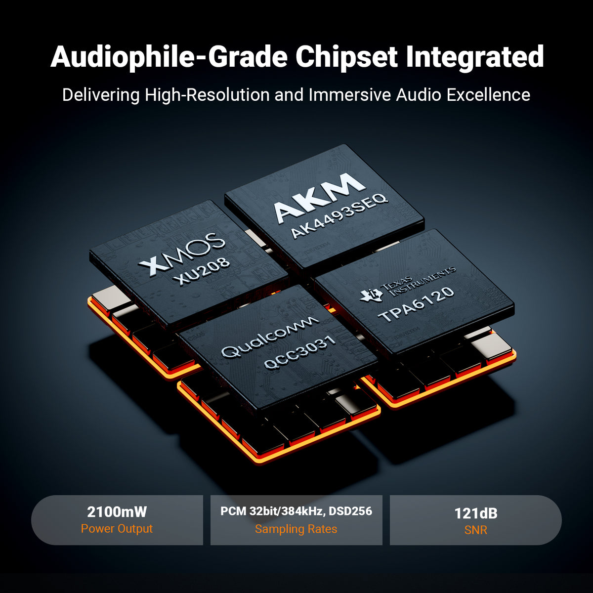 Fosi Audio K7 Desktop DAC Headphone Amp