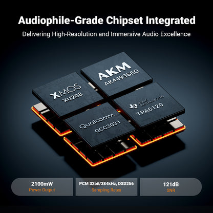 Fosi Audio K7 Desktop DAC Headphone Amp