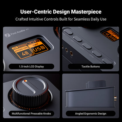 Fosi Audio K7 Desktop DAC Headphone Amp