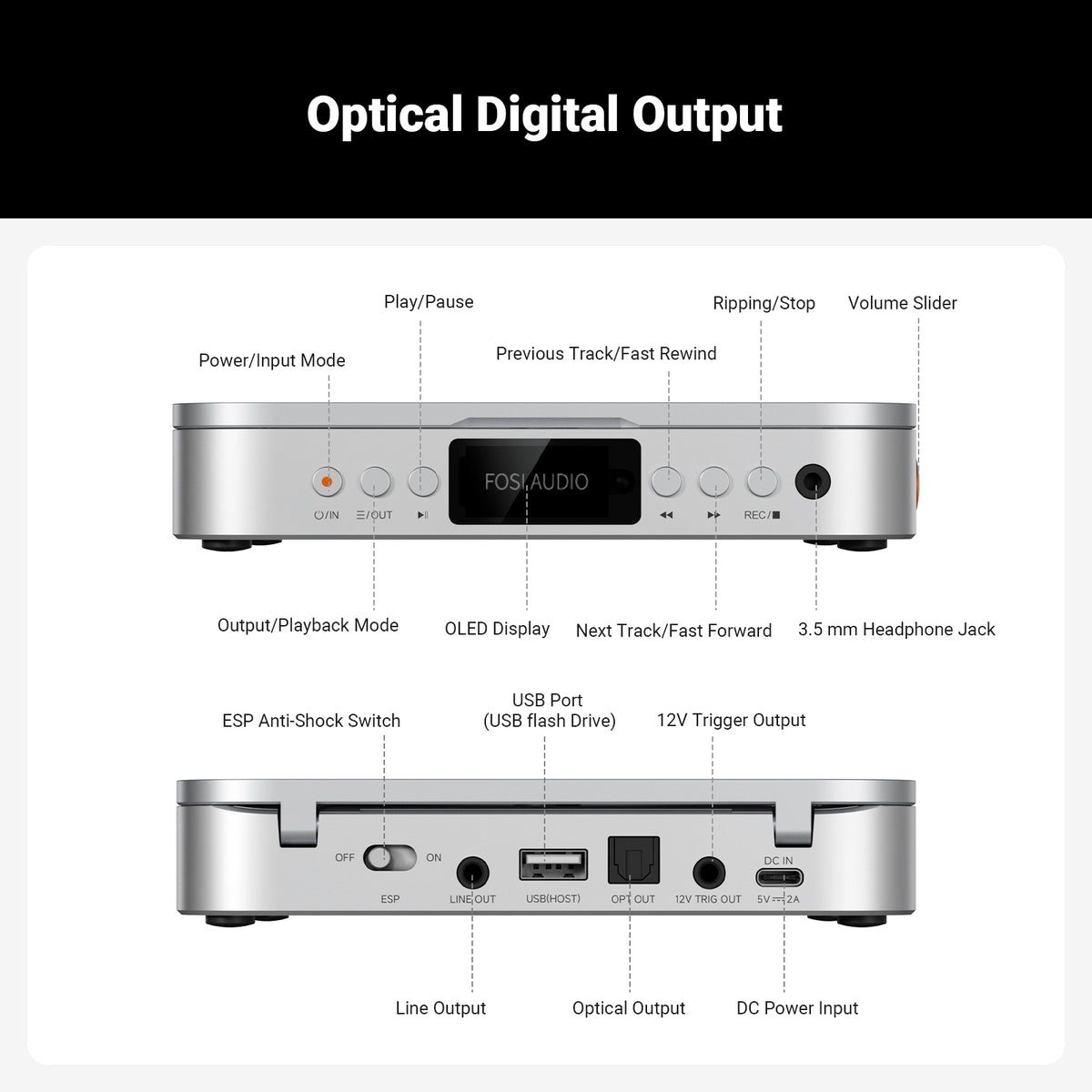 Fosi Audio Merak CD Player