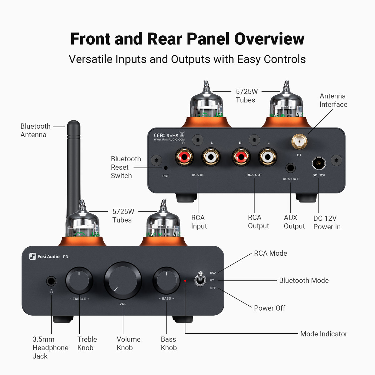 Fosi Audio P3 Tube Preamplifier