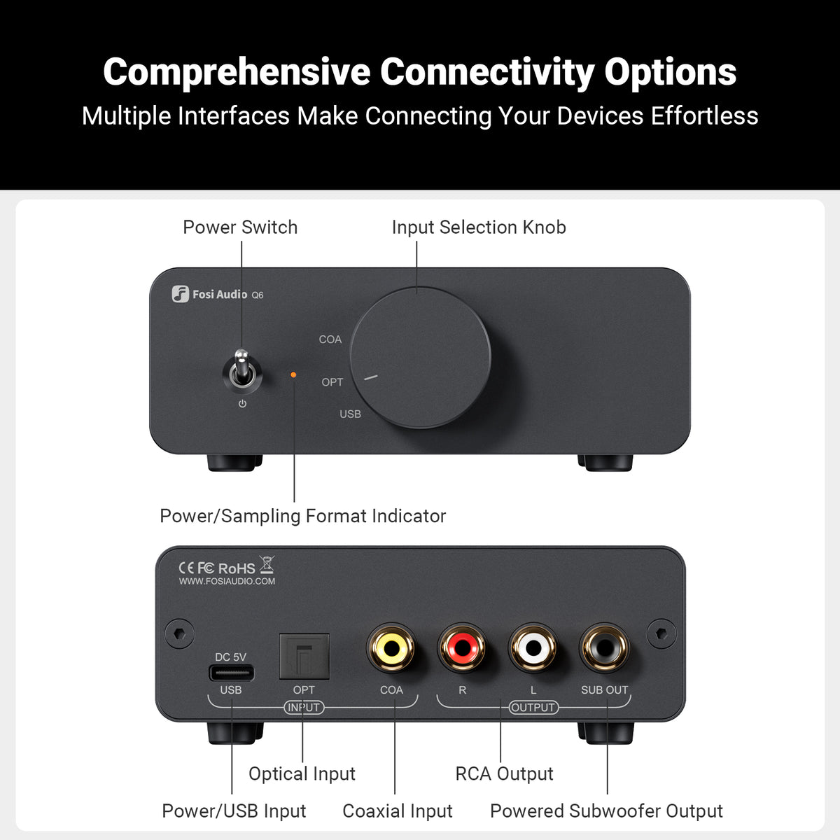 Fosi Audio Q6 Desktop DAC