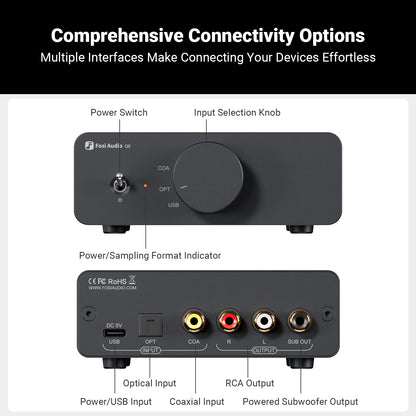 Fosi Audio Q6 Desktop DAC