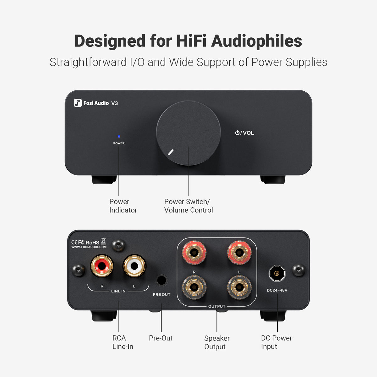 Fosi Audio V3 Mini Stereo Amplifier