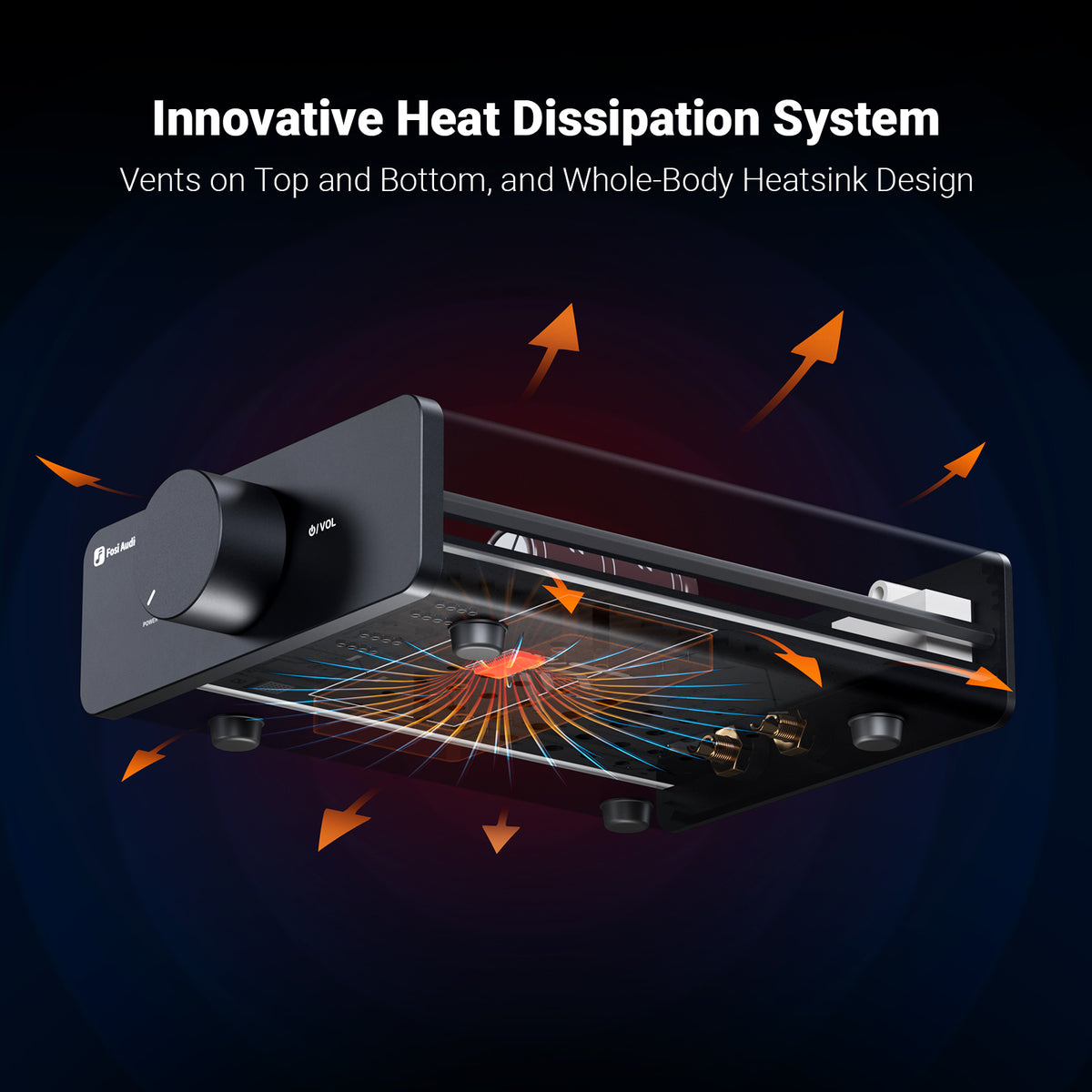 Fosi Audio V3 Mini Stereo Amplifier