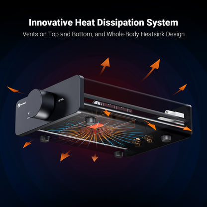 Fosi Audio V3 Mini Stereo Amplifier