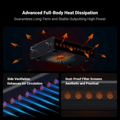 Fosi Audio V3 Mono Class-D Amplifier