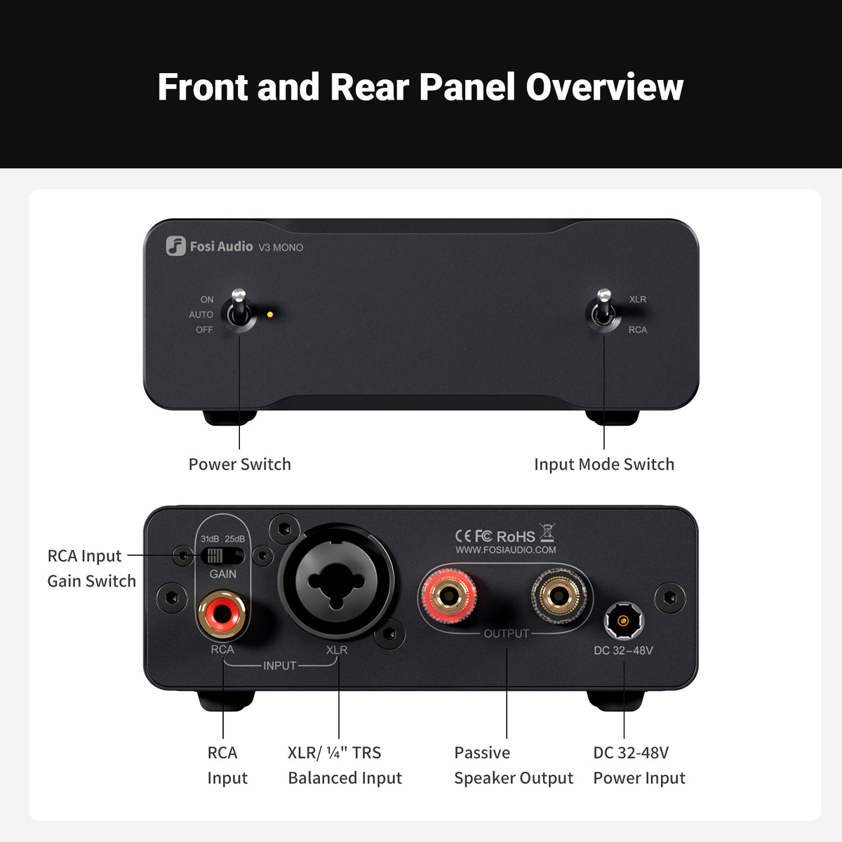 Fosi Audio V3 Mono Class-D Amplifier
