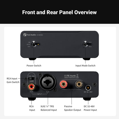 Fosi Audio V3 Mono Class-D Amplifier