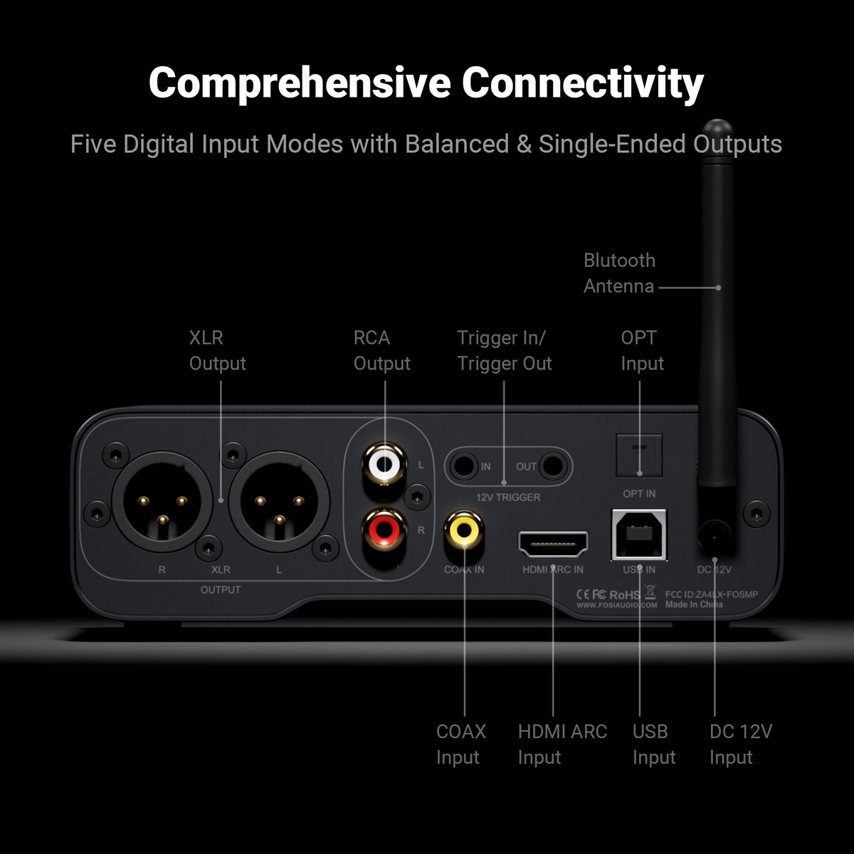 Fosi Audio ZD3 Desktop DAC