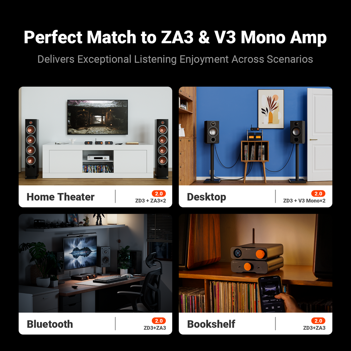 Fosi Audio ZD3 Desktop DAC