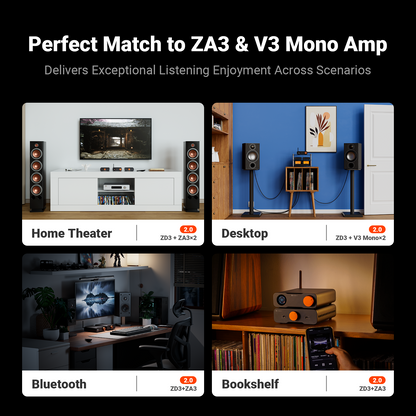 Fosi Audio ZD3 Desktop DAC