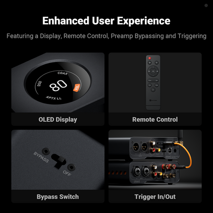 Fosi Audio ZD3 Desktop DAC