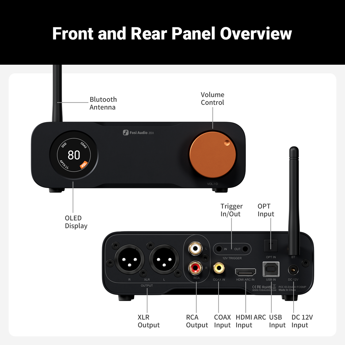Fosi Audio ZD3 Desktop DAC
