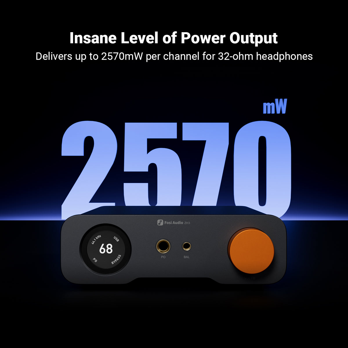 Fosi Audio ZH3 DAC Headphone Amplifier