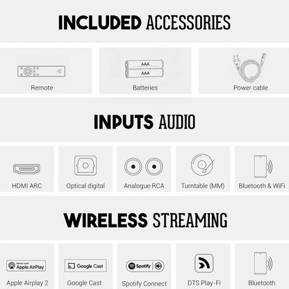 Argon Audio SA2 - Network Stereo Receiver with HDMI ARC
