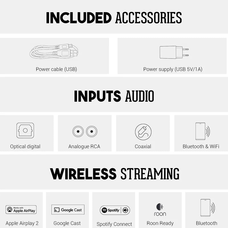 Argon Audio Solo - Network Music Player/Streamer