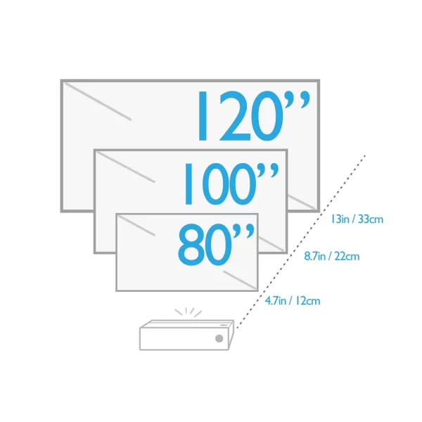 BenQ V7050i - 4K UST Laser Projector