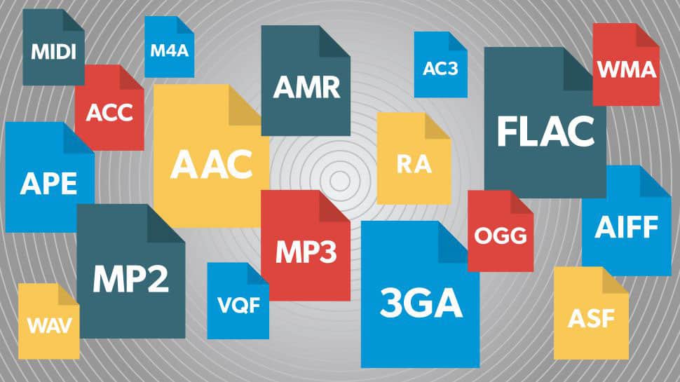 Difference between lossless and hi-res audio