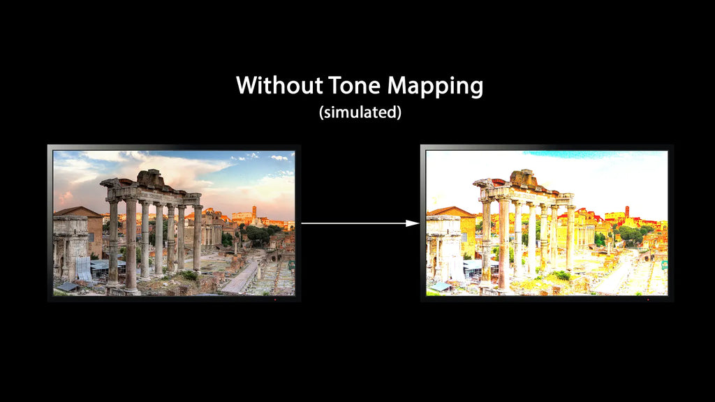 Tone Mapping and the Science Behind It