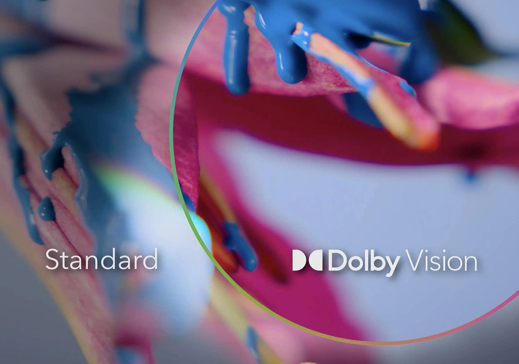 Dolby Vision’s and Atmos’ Combined Impact on Streaming