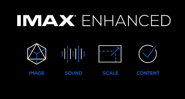 About Imax Enhanced